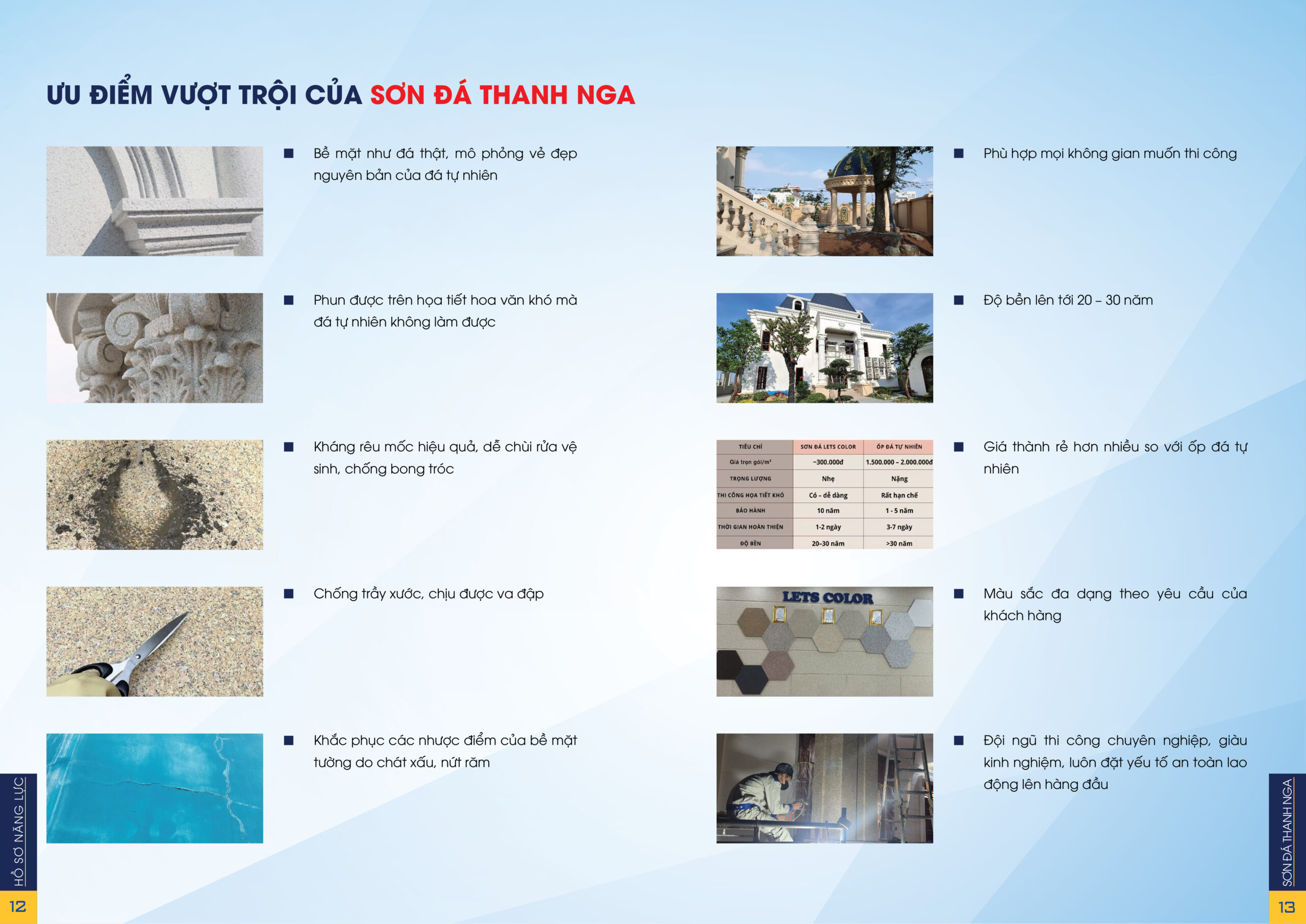 Hồ sơ năng lực Sơn Đá Thanh Nga